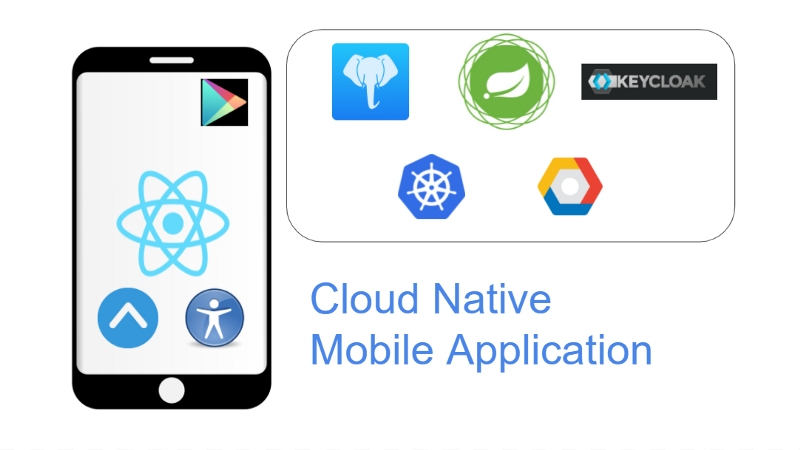 How I Built a Cloud Native Mobile App?